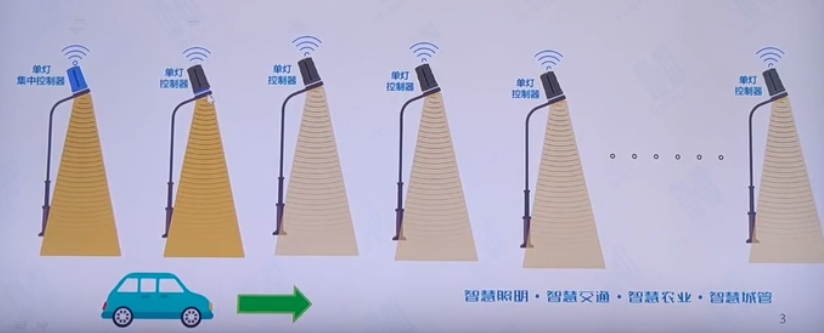 燈隨車亮，按需照明——開啟低交通流量下的燈隨車動(dòng)模式
